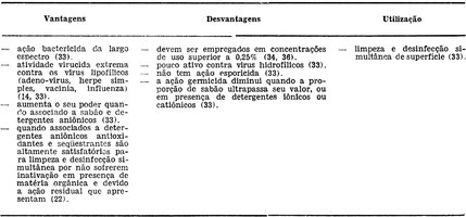 compostos fenolicos.jpg