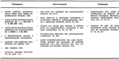 fenois sinteticos.jpg