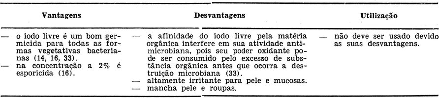 composto iodado.jpg