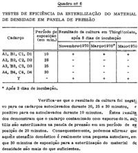 Yoriko Kamiyama - Esterilização na Panela de Pressão como Autoclave pdf 3.png