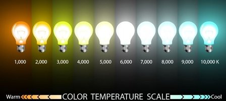 color-temperature.jpg