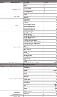 organização-do-cultivo-v0-ez950q8xq6xe1.png