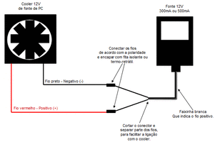 tipo 2 cooler ADAPT.gif