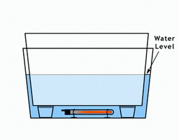 waterlevel_small.gif