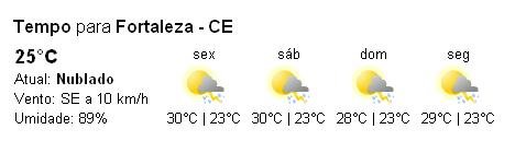 clima fortaleza.JPG