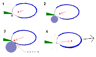spore2g.gif