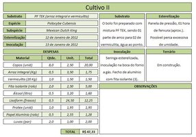 Cultivo.JPG Cultivo.JPG