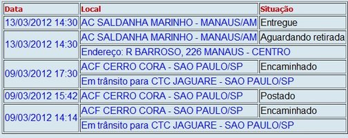 correios.jpg