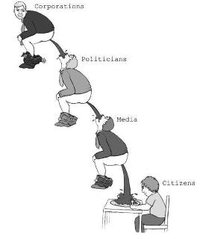 corporacoes.jpg