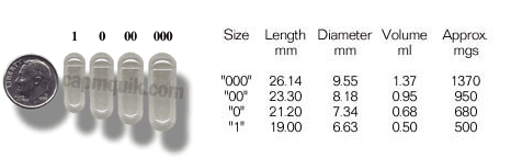 dimensions.gif