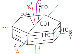 awww.rc.unesp.br_museudpm_banco_silicatos_filossilicatos_bdvermiculita.gif