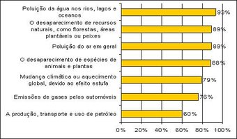 awww.ecoterrabrasil.com.br_arquivos_pesquisa00.jpg