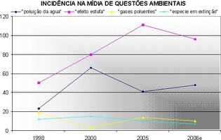 awww.ecoterrabrasil.com.br_arquivos_pesquisa02.jpg