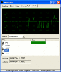 awww.almico.com_images_chartstab.gif