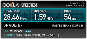 awww.speedtest.net_result_243928885.png