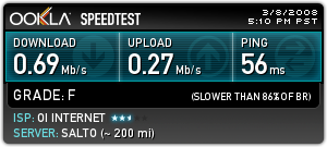 awww.speedtest.net_result_243963073.png