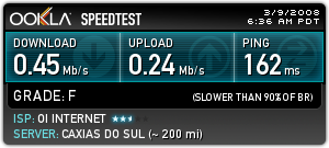 awww.speedtest.net_result_244108367.png