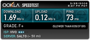 awww.speedtest.net_result_250974698.png