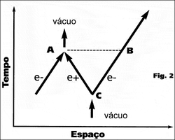aateus.net_wp_wp_content_uploads_static_nao_localidade_efetiva.gif