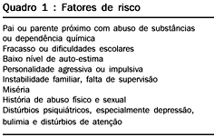 aral_adolec.bvs.br_img_fbpe_ral_v1n3_a04qdr01.gif