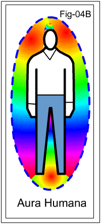 awww.vivenciasespiritualismo.net_mediunidade_apostila4_imagens_fig04b.gif awww.vivenciasespiritualismo.net_mediunidade_apostila4_imagens_fig04b.gif