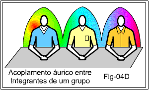 awww.vivenciasespiritualismo.net_mediunidade_apostila4_imagens_fig04d.gif awww.vivenciasespiritualismo.net_mediunidade_apostila4_imagens_fig04d.gif