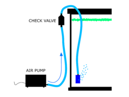 400px-Airpump_checkvalve_diagram.png