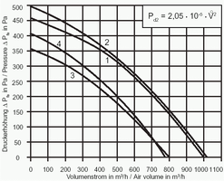 curves.png