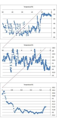 temperatures.jpg