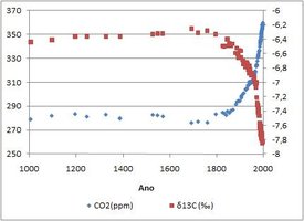 CO2.jpg