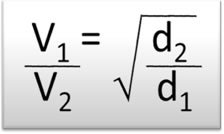 formula-da-lei-de-grahan.jpg