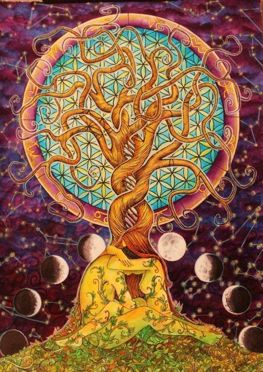 Tree of Life